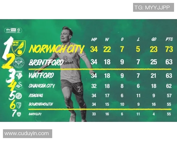 威科姆与考文垂激战正酣谁能在这场较量中笑到最后