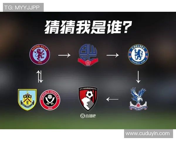 博尔顿与维拉激战正酣当前比分实时更新与分析 博尔顿与维拉激战正酣当前比分实时更新与分析