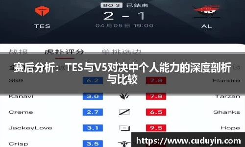 赛后分析：TES与V5对决中个人能力的深度剖析与比较