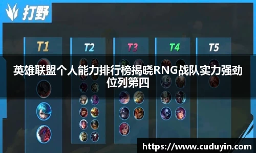 英雄联盟个人能力排行榜揭晓RNG战队实力强劲位列第四