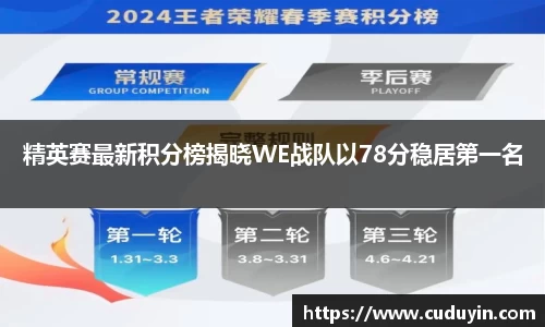 精英赛最新积分榜揭晓WE战队以78分稳居第一名