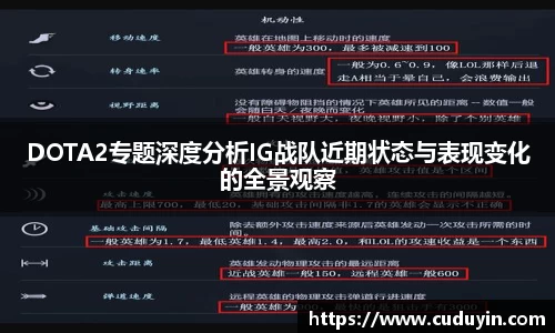 DOTA2专题深度分析IG战队近期状态与表现变化的全景观察