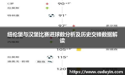 纽伦堡与汉堡比赛进球数分析及历史交锋数据解读