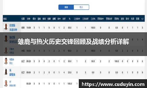 雄鹿与热火历史交锋回顾及战绩分析详解
