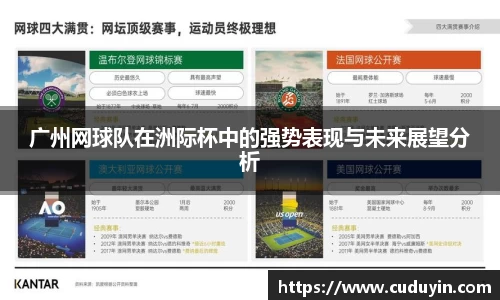 广州网球队在洲际杯中的强势表现与未来展望分析