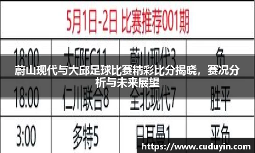 蔚山现代与大邱足球比赛精彩比分揭晓，赛况分析与未来展望